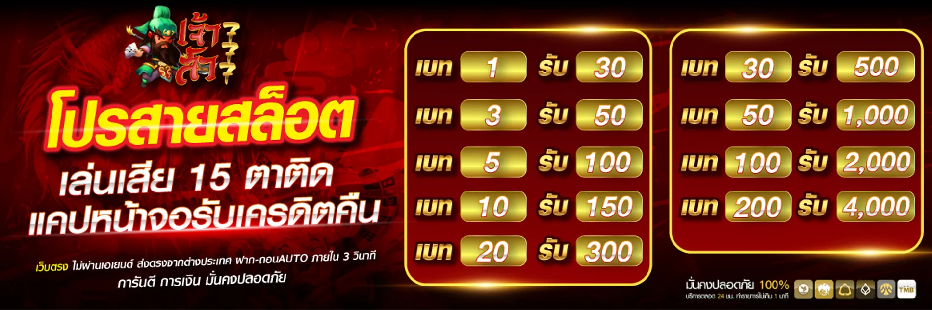 เจ้าสัว777